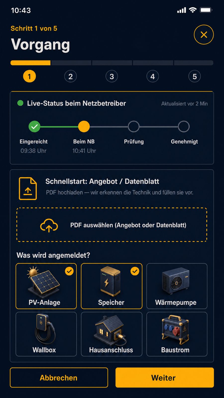 Geführter 5-Schritt-Wizard zum Anlegen einer Netzanmeldung